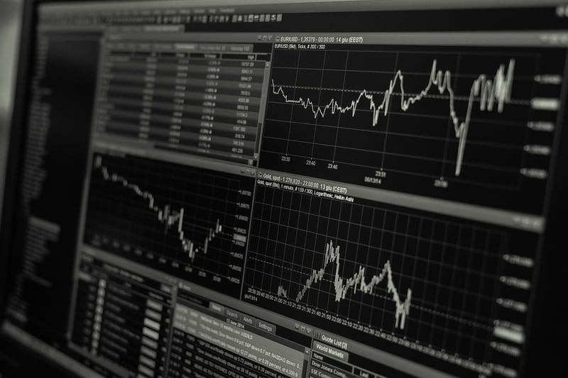 Finance Analyst